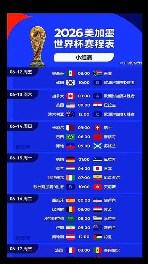 2026美加墨世界杯专家预测完整版