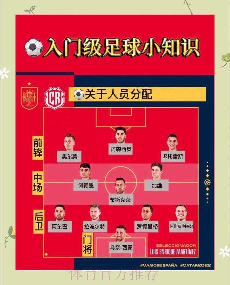 世界杯投注要点全解:轻松掌握要领 世界杯投注要点全解:轻松掌握要领