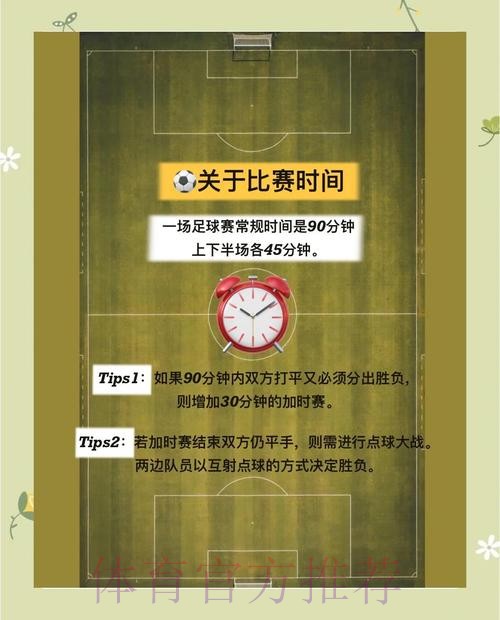 世界杯投注要点全解:轻松掌握要领 世界杯投注要点全解:轻松掌握要领
