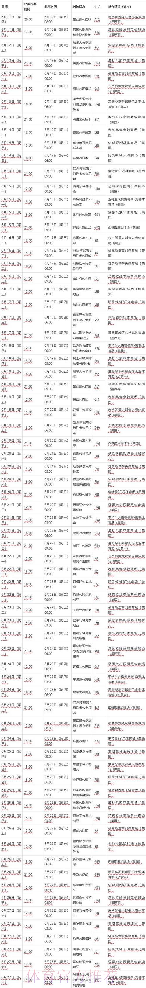 2026世界杯每日赛程详细 2026世界杯每日赛程详细